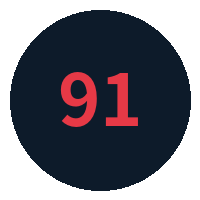 91